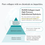 RUKEN Collagen Liquid(33 individually wrapped packets) × 4